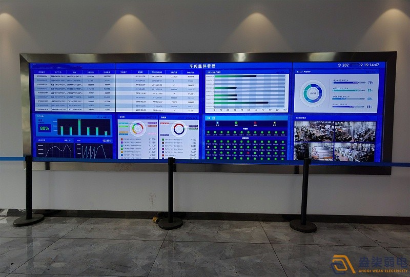 車(chē)間生產(chǎn)管理大屏—可視化數(shù)據(jù)大屏的作用