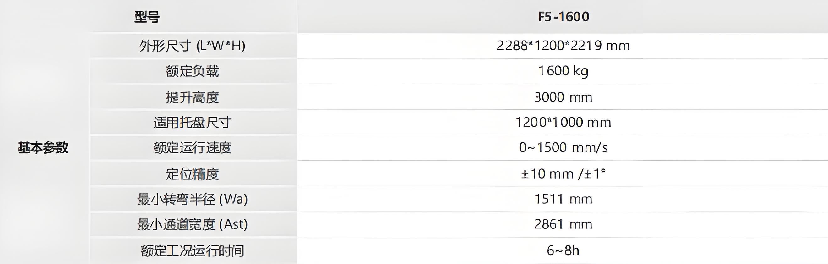 海康-潛伏叉取機器人技術(shù)參數(shù)