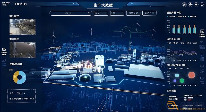 工廠可視化的應用場景有哪些？