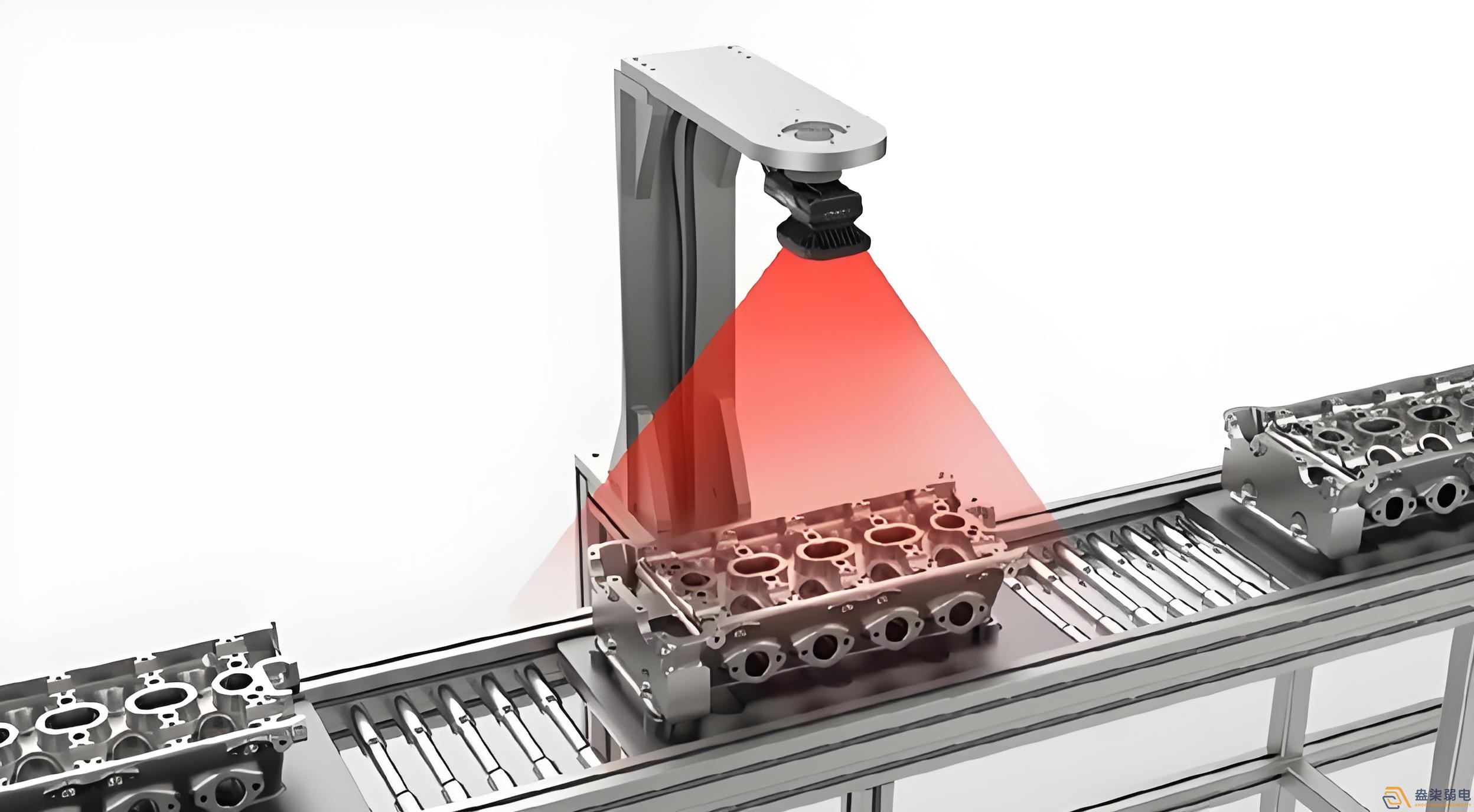 智能車(chē)間產(chǎn)線相機(jī)解決方案