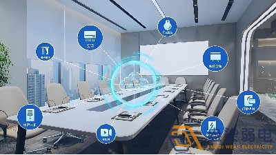 如何有效管理公司會議室？