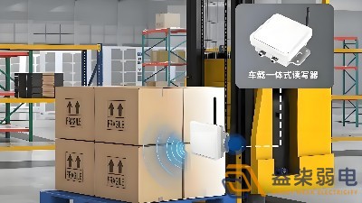 RFID技術(shù)如何與其他系統(tǒng)聯(lián)動？