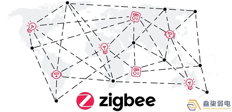 zigbee在工業(yè)領(lǐng)域應(yīng)用有哪些？