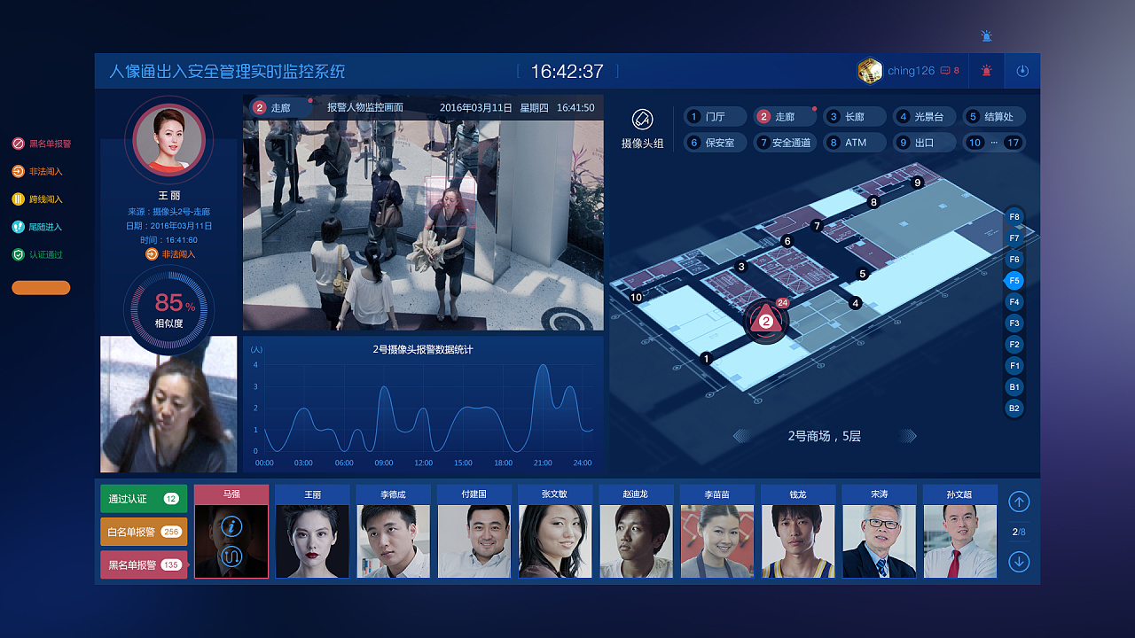 新建工廠監(jiān)控系統(tǒng)特點有哪些？