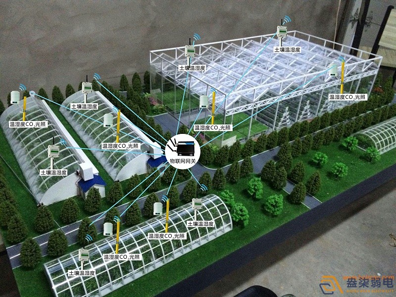 農(nóng)業(yè)園區(qū)視頻監(jiān)控系統(tǒng)要解決的問題有哪些？