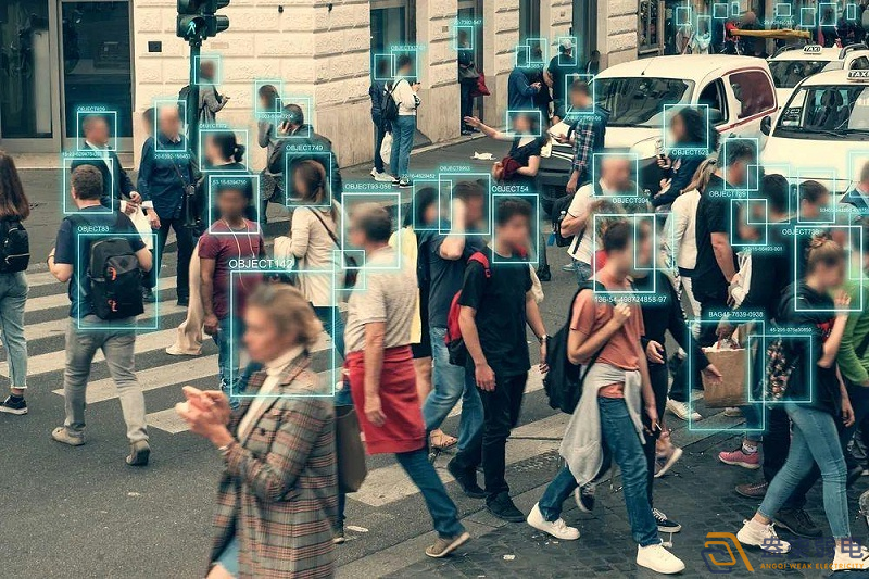 人臉偵測和人臉抓拍的區別