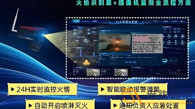 智能火災識別攝像機：AI 技術賦能消防安全預警