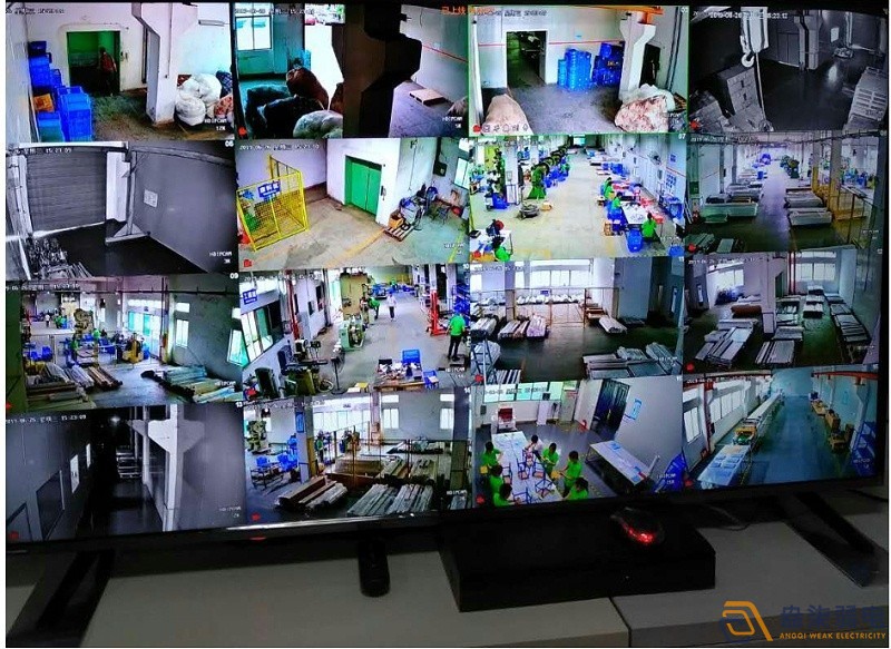 園區視頻監控系統怎么樣？