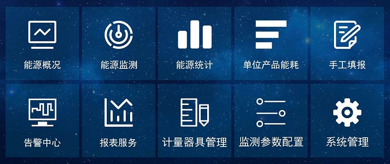 園區能耗在線監測管理，實現節能降耗的目標