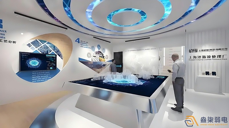 工廠數字展廳—全息多媒體虛實結合展示系統