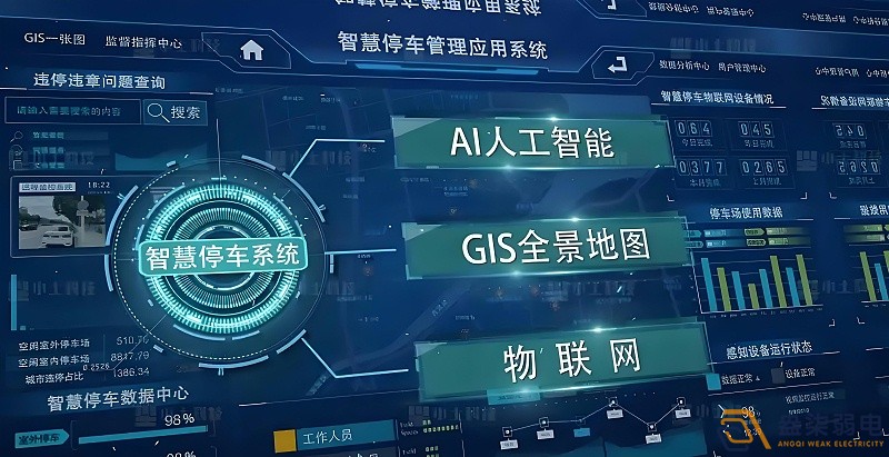 智能停車安全嗎？